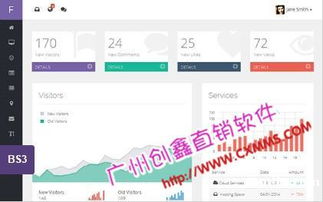 太陽(yáng)線(xiàn)獎(jiǎng)金制度定制,太陽(yáng)線(xiàn)直銷(xiāo)軟件開(kāi)發(fā)